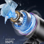Turbo-Handventilator mit sofortiger Eis-Kühlung  