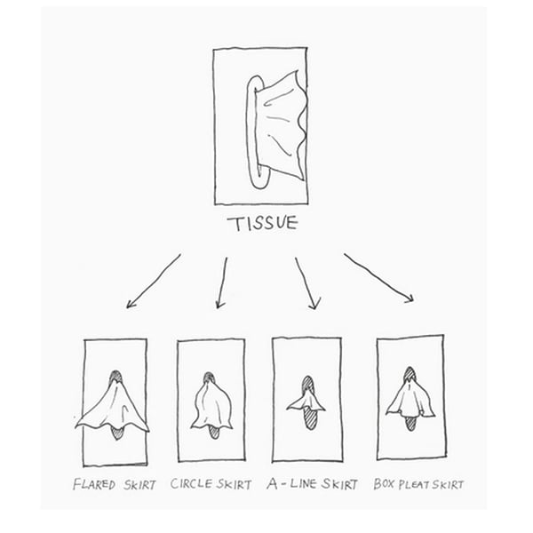Cutie pentru șervețele cu fustă zburătoare – Un element decorativ jucăuș și spectaculos